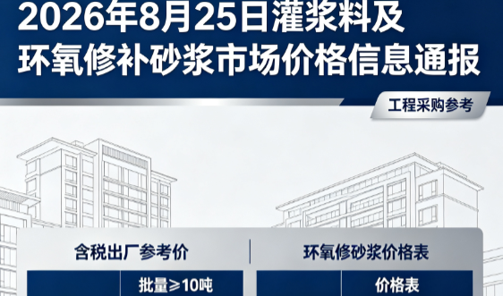 达坂城2026年8月25日灌浆料及环氧修补砂浆市场价格信息通报